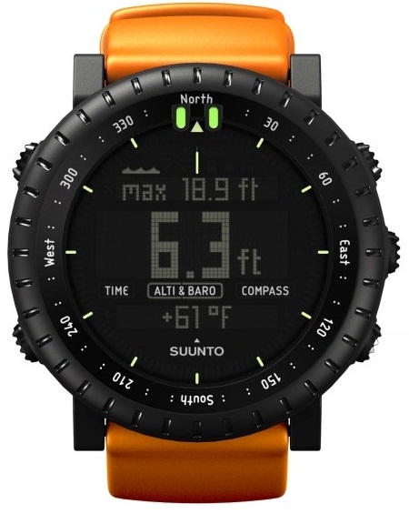 Suunto Core